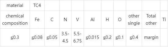 Chemical_Composition_of_Ti6Al4V_Titanium_Alloy.png