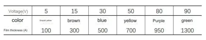 Anodizing_of_Titanium_Alloys_01.png